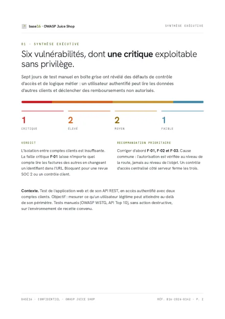 Synthèse exécutive : six vulnérabilités, dont une critique